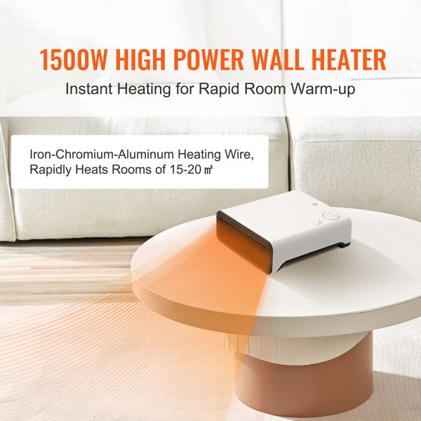 Wall Mounted Space Heater With Thermostat VEVOR 1500 Watt 250 BTU Electric Wall Mounted Space Heater with